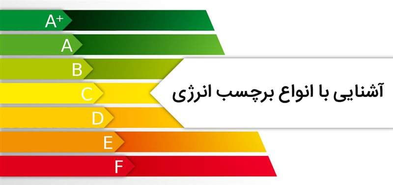 آشنایی با انواع برچسب انرژی